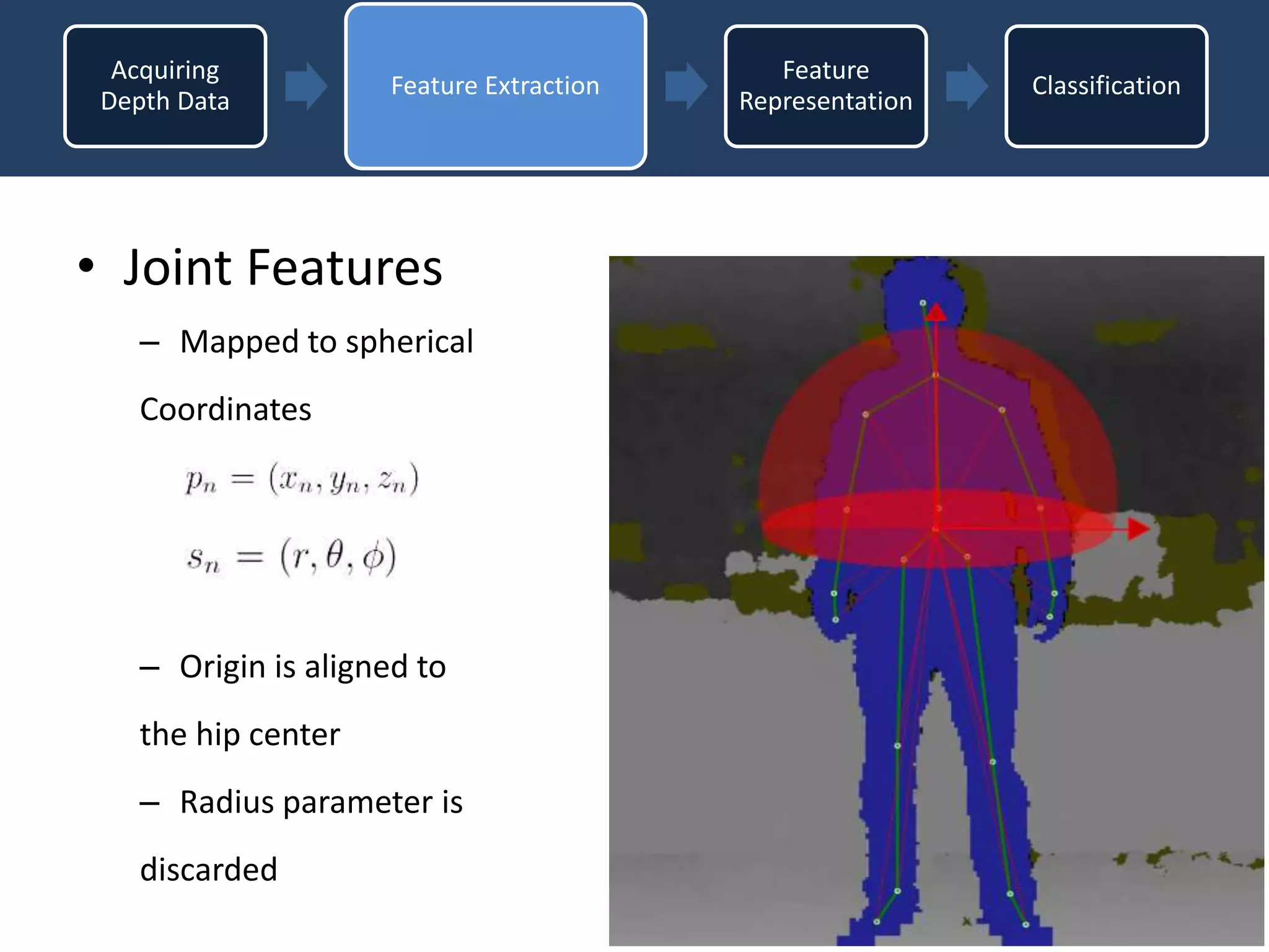• Joint Features
– Mapped to spherical
Coordinates
– Origin is aligned to
the hip center
– Radius parameter is
discarded
Acquiring
Depth Data
Feature Extraction
Feature
Representation
Classification
 