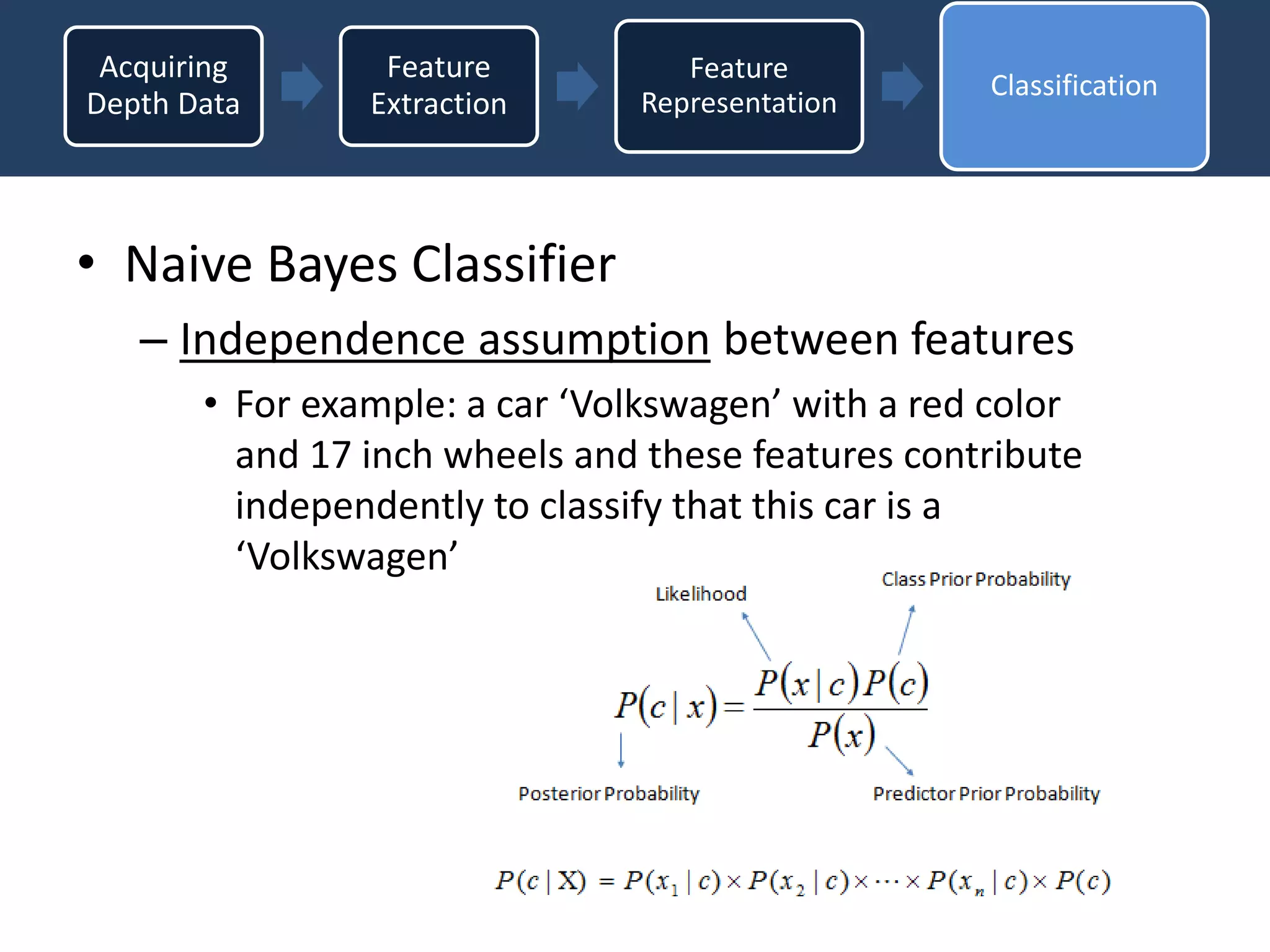 • Naive Bayes Classifier
– Independence assumption between features
• For example: a car ‘Volkswagen’ with a red color
and 17 inch wheels and these features contribute
independently to classify that this car is a
‘Volkswagen’
Acquiring
Depth Data
Feature
Extraction
Feature
Representation
Classification
 
