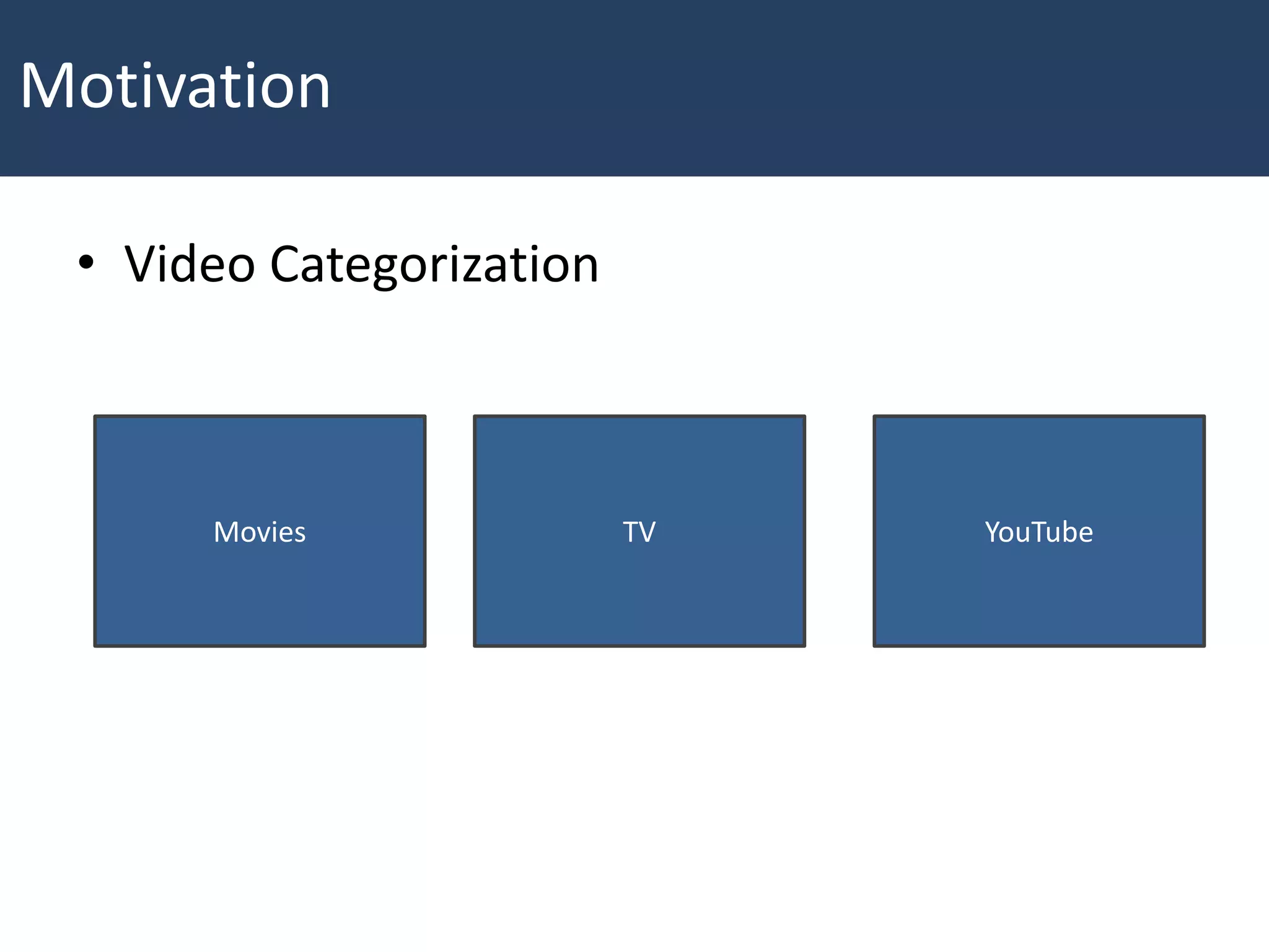 • Video Categorization
Movies TV YouTube
Motivation
 