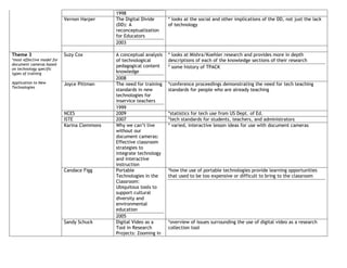 Thesis research table | DOCX