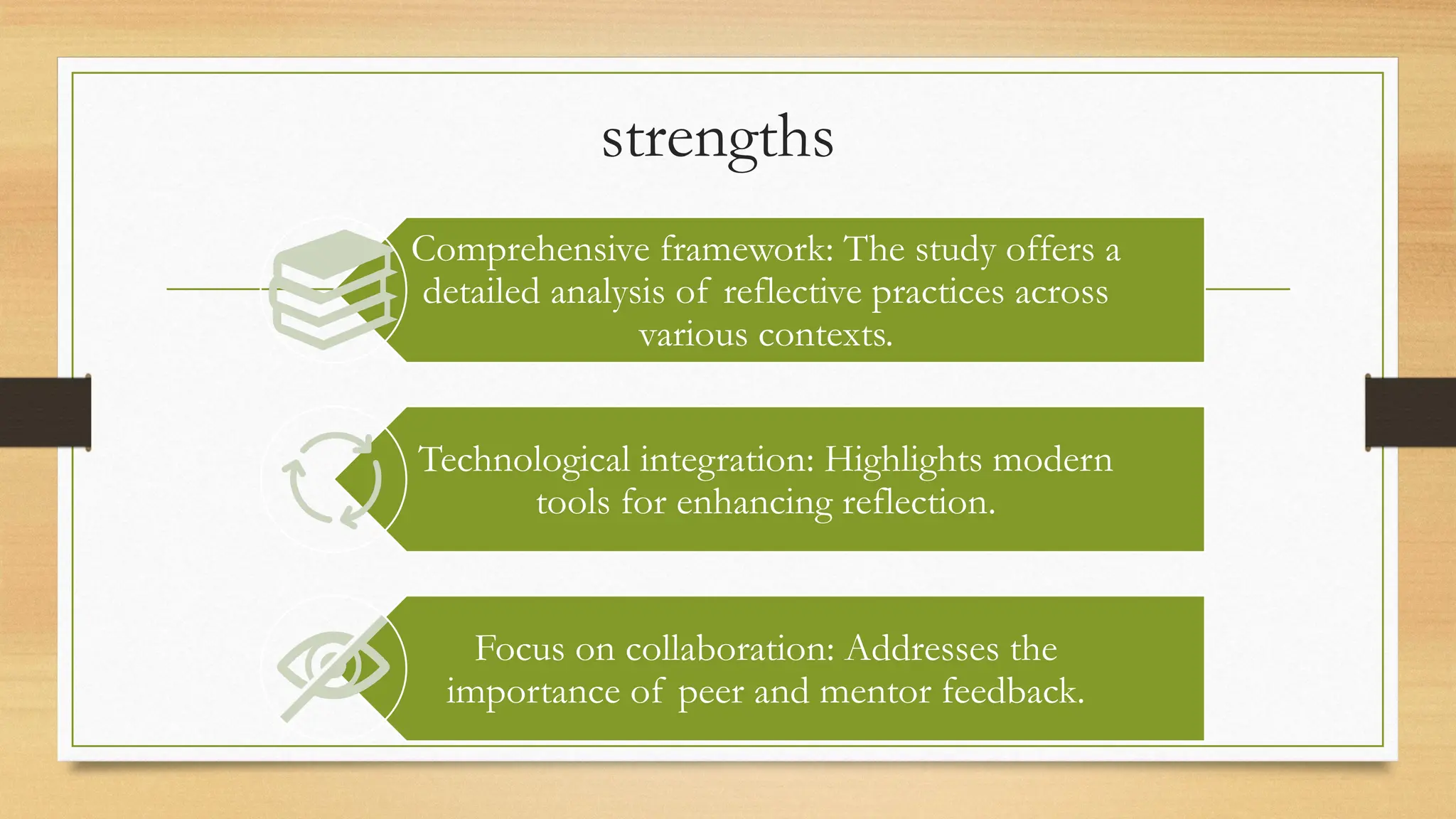 strengths
Comprehensive framework: The study offers a
detailed analysis of reflective practices across
various contexts.
Technological integration: Highlights modern
tools for enhancing reflection.
Focus on collaboration: Addresses the
importance of peer and mentor feedback.
 
