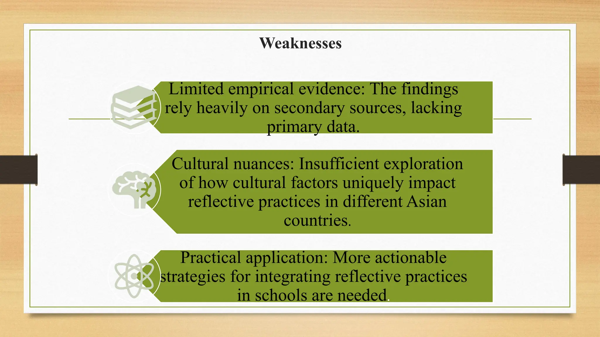 Weaknesses
Limited empirical evidence: The findings
rely heavily on secondary sources, lacking
primary data.
Cultural nuances: Insufficient exploration
of how cultural factors uniquely impact
reflective practices in different Asian
countries.
Practical application: More actionable
strategies for integrating reflective practices
in schools are needed.
 
