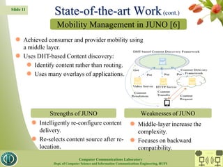 Slide 11
 Intelligently re-configure content
delivery.
 Re-selects content source after re-
location.
 Middle-layer increase the
complexity.
 Focuses on backward
compatibility.
Mobility Management in JUNO [6]
Strengths of JUNO Weaknesses of JUNO
State-of-the-art Work(cont.)
 Achieved consumer and provider mobility using
a middle layer.
 Uses DHT-based Content discovery:
 Identify content rather than routing.
 Uses many overlays of applications.
CC Lab.
Computer Communications Laboratory
Dept. of Computer Science and Information Communications Engineering, HUFS
 