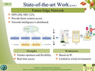 Slide 15
 SDN [20], MEC [23].
 Provide faster content access.
 Network intelligence is distributed.
 Greater openness and flexibility.
 Real time access
 Based on IP.
 Limited to wired environment.
Future Edge Network
Strengths Weaknesses
State-of-the-art Work(cont.)
CC Lab.
Computer Communications Laboratory
Dept. of Computer Science and Information Communications Engineering, HUFS
 