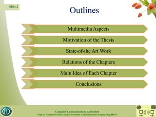 Outlines
Slide 2
Multimedia Aspects
Motivation of the Thesis
State-of-the Art Work
Relations of the Chapters
Main Idea of Each Chapter
Conclusions
CC Lab.
Computer Communications Laboratory
Dept. of Computer Science and Information Communications Engineering, HUFS
 