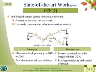 Slide 10
CCN [5]
Strengths Weaknesses
State-of-the-art Work(cont.)
CC Lab.
Computer Communications Laboratory
Dept. of Computer Science and Information Communications Engineering, HUFS
 Full-fledged content centric network architecture.
 Focuses on the what not the where.
 Uses only content name to locate or retrieve content.
 Eliminates the dependency on NRS
or DNS.
 Provides in-network data delivery.
 Internet can not directly be
integrated with CCN.
 Routing complexity and control
overhead.
 