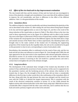 Thesis About Rice Thesis rice husk_ash | PDF