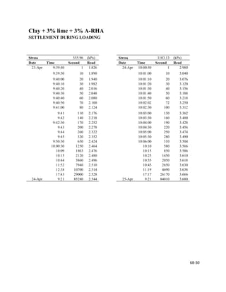 Rice husk ash in the philippines picture