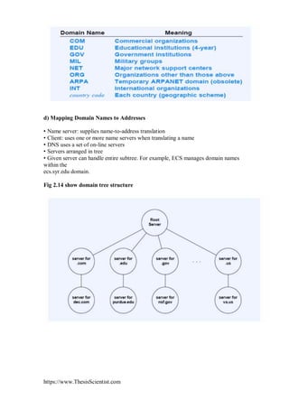Internet Domain Explain Introduction to Internet Browsers | PDF
