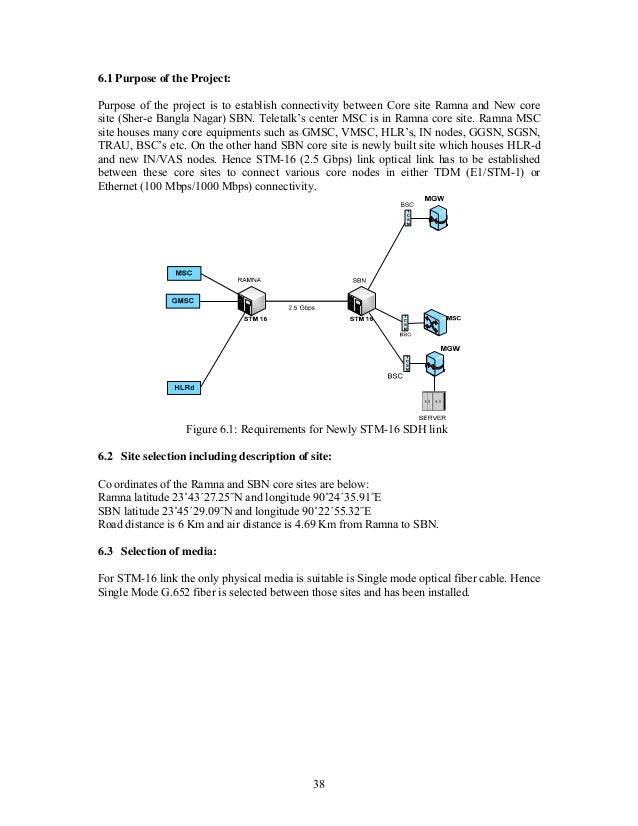 Stm Bengali Typing Software Crack Version Of Microsoft