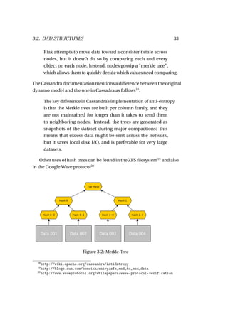 3.2. DATASTRUCTURES                                                       33

       Riak attempts to move data toward a consistent state across
       nodes, but it doesn’t do so by comparing each and every
       object on each node. Instead, nodes gossip a "merkle tree",
       which allows them to quickly decide which values need comparing.

The Cassandra documentation mentions a difference between the original
dynamo model and the one in Cassadra as follows18 :

       The key difference in Cassandra’s implementation of anti-entropy
       is that the Merkle trees are built per column family, and they
       are not maintained for longer than it takes to send them
       to neighboring nodes. Instead, the trees are generated as
       snapshots of the dataset during major compactions: this
       means that excess data might be sent across the network,
       but it saves local disk I/O, and is preferable for very large
       datasets.

    Other uses of hash trees can be found in the ZFS ﬁlesystem19 and also
in the Google Wave protocol20




                          Figure 3.2: Merkle-Tree

  18
     http://wiki.apache.org/cassandra/AntiEntropy
  19
     http://blogs.sun.com/bonwick/entry/zfs_end_to_end_data
  20
     http://www.waveprotocol.org/whitepapers/wave-protocol-verification
 