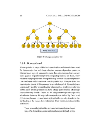 36                               CHAPTER 3. BACK-END AND SEARCH




                     Figure 3.4: Range query in a Trie


3.2.5    Bitmap-based
A bitmap index is a special kind of index that has traditionally been used
for data-entries that only have a limited amount of possible values. A
bitmap index uses bit arrays as its main data-structure and can answer
most queries by performing bitwise logical operations on them. They
have the nice property that multiple bitmap indexes can be merged into
one combined index to resolve simple queries over multiple ﬁelds. An
example of a simple AND query can be seen in ﬁgure 3.5. Bitmap indexes
were usually used for low cardinality values such as gender, weekday etc.
In this case, a bitmap index can have a large performance advantage
over commonly used B+ -Trees. In "An Adequate Design for Large Data
Warehouse Systems: Bitmap index versus B-tree index" by Zaker et al
[19], the authors go even as far as saying that for certain situations, the
cardinality of the values does not matter. Their conclusive statement is
as follows:

     Thus, we conclude that Bitmap index is the conclusive choice
     for a DW designing no matter for columns with high or low
 