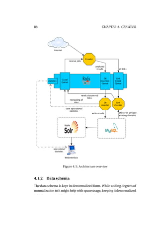 88                                              CHAPTER 4. CRAWLER




                    Figure 4.1: Architecture overview


4.1.2   Data schema
The data schema is kept in denormalized form. While adding degrees of
normalization to it might help with space usage, keeping it denormalized
 