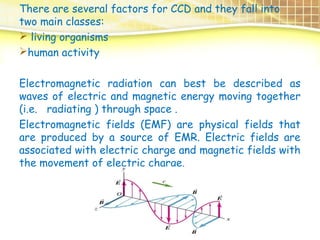Impact Of Electromagnetic radiations of biology and behaviour of Apis ...