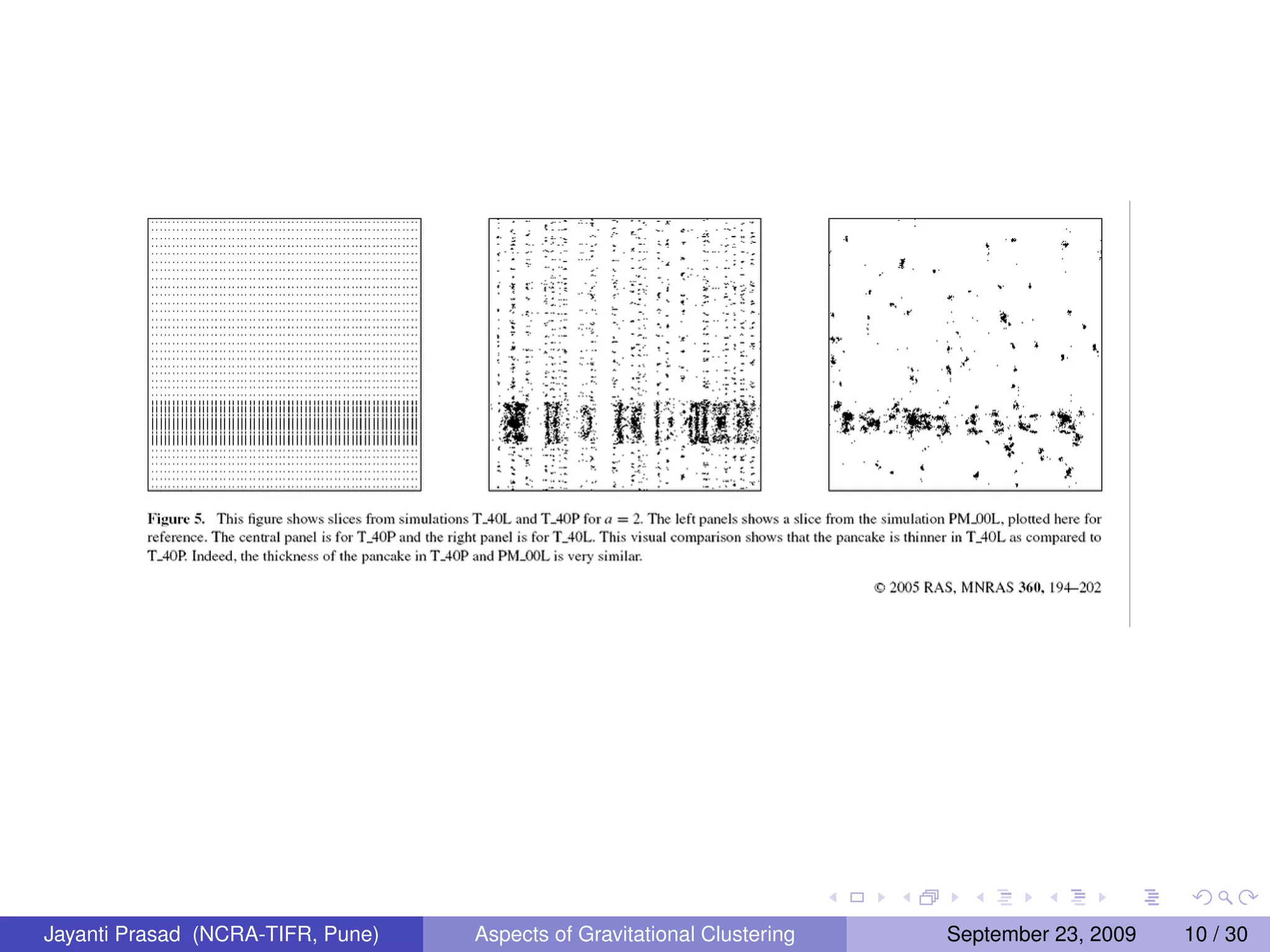 Jayanti Prasad (NCRA-TIFR, Pune) Aspects of Gravitational Clustering September 23, 2009 10 / 30
 