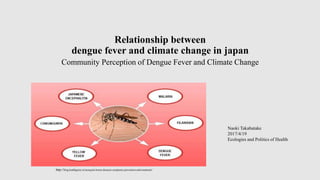Relationship between
dengue fever and climate change in japan
Community Perception of Dengue Fever and Climate Change
Naoki Takabatake
2017/4/19
Ecologies and Politics of Health
http://blog.healthgenie.in/mosquito-borne-diseases-symptoms-prevention-and-treatment/
 