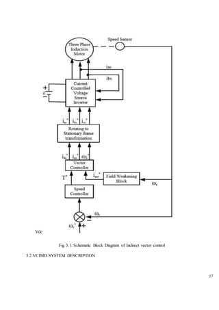 17
Vdc
Fig 3.1. Schematic Block Diagram of Indirect vector control
3.2 VCIMD SYSTEM DESCRIPTION
 