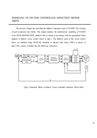 20
MODELING OF VECTOR CONTROLLED INDUCTION MOTOR
DRIVE
The previous chapter has described the different important parts of VCIMD. The working
of each component also briefly. This chapter includes the mathematical modelling of VCIMD
in the MATLAB/SIMULINK platform that is created in accordance with the generalized block
diagram of indirect vector control shown in fig4.1. The different parts of this vector control
drives are modeled using MATLAB Simulink in discrete time frame (DTF) as shown in
fig4.2.This system is divided into the following subsystem .
Fig4.1 Schematic Block of Indirect Vector controlled Induction Motor Drive
 