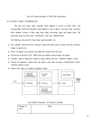 23
Fig 4.4 PI speed controller in MATLAB Environment
4.1.2 FUZZY LOGIC CONTROLLER
The rule base Fuzzy logic controller block diagram is shown in below fig4.5 and
corresponding MATLAB Simulink block diagram is also in fig4.6. The fuzzy logic controller
block diagram consists of three stage input stage, processing stage, and output stage. The
processing stage has three parts: Fuzzification ,rule base , defuzzification.
The following Step used for Fuzzy logic speed controller are:
First calculate speed error from reference speed and actual speed of motor and then calculate
change in speed error.
These two signals are converted into linguistics format from the crisp.
Put the rule in the form of IF- THEN from the relation between input and output.
Calculate output in linguistics format by using defined rule base . Mamdani method is used.
Convert the linguistics output value into again a crisp value by using a defuzzification block.
Centroid method is used .
Output crisp value is re-scaled to calculate torque.
Fig 4.5Block Schematic of FL Speed Controller
Change in
error
Emor
Control
 