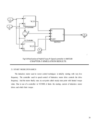 26
Fig 4.8 Realization of Hybrid Fuzzy-Pi Speed controller in MATLAB
CHAPTER-5 SIMULATION RESULTS
5.1 START MODE DYNAMICS
The induction motor used in vector control techniques is initially starting with very low
frequency. The controller used in speed control of Induction motor drive controls the drive
frequency. And the motor finally runs at a set point called steady state point with limited torque
value. Due to use of a controller in VCIMD, it limits the starting current of induction motor
drives and which limit torque .
 