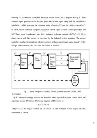 10
Showing VCIMD(vector controlled induction motor drive) block diagram in Fig 1.1 here
feedback signal processor takes the rotor speed (Or) as input signal along with the set reference
speed (Or *) which generated the command value of torque (T)* and the exciting current
In SRFF, vector controlled computed decoupled current signal of stator Current phasor(ias and
These signal transformed into three stationary reference currents Three
phase current and third current is computed by the balanced system equation. The current
controller matches the actual and reference currents and provides the gate signal instantly to the
voltage source inverter(VSI) and after fast control is achieved.
Fig I .1 Block Diagram of Indirect Vector Control Induction Motor Drive
1.3 Analogy
Fig 1.2 shows the analogy between the induction motor operated in vector control mode and
separately excited DC motor. The torque equation of DC motor is :
Where Kt is the torque constant of DC motor, la and Ifreferred to the torque and flux
component of current.
 