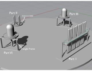 Insert in table
PartVI
Triangle Frame
Part 1
Part IIIPart II
 