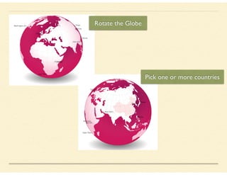 Rotate the Globe
Pick one or more countries
 