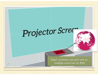 Step1: audience can pick one or
multiple countries on iPad
 