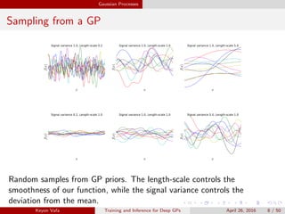 Training and Inference for Deep Gaussian Processes | PDF