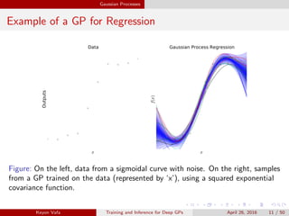 Training and Inference for Deep Gaussian Processes | PDF