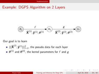 Training and Inference for Deep Gaussian Processes | PDF