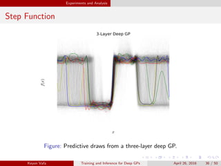 Training and Inference for Deep Gaussian Processes | PDF