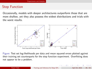 Training and Inference for Deep Gaussian Processes | PDF