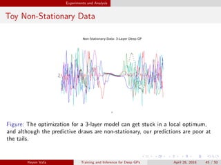 Training and Inference for Deep Gaussian Processes | PDF