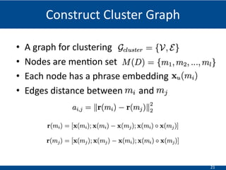 21
• A graph for clustering
• Nodes are menIon set
• Each node has a phrase embedding
• Edges distance between and
Construct Cluster Graph
 