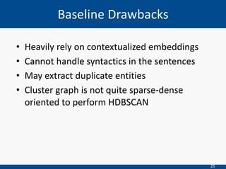 25
• Heavily rely on contextualized embeddings
• Cannot handle syntactics in the sentences
• May extract duplicate entities
• Cluster graph is not quite sparse-dense
oriented to perform HDBSCAN
Baseline Drawbacks
 