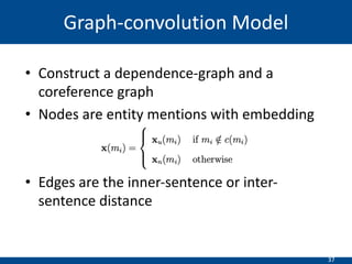 37
• Construct a dependence-graph and a
coreference graph
• Nodes are entity mentions with embedding
• Edges are the inner-sentence or inter-
sentence distance
Graph-convolution Model
 