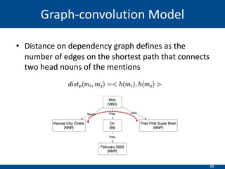 38
• Distance on dependency graph defines as the
number of edges on the shortest path that connects
two head nouns of the mentions
Graph-convolution Model
 