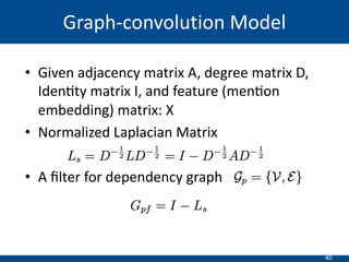 40
• Given adjacency matrix A, degree matrix D,
IdenIty matrix I, and feature (menIon
embedding) matrix: X
• Normalized Laplacian Matrix
• A ﬁlter for dependency graph
Graph-convolution Model
 