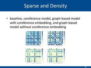 52
• baseline, coreference model, graph-based model
with coreference embedding, and graph-based
model without coreference embedding
Sparse and Density
 