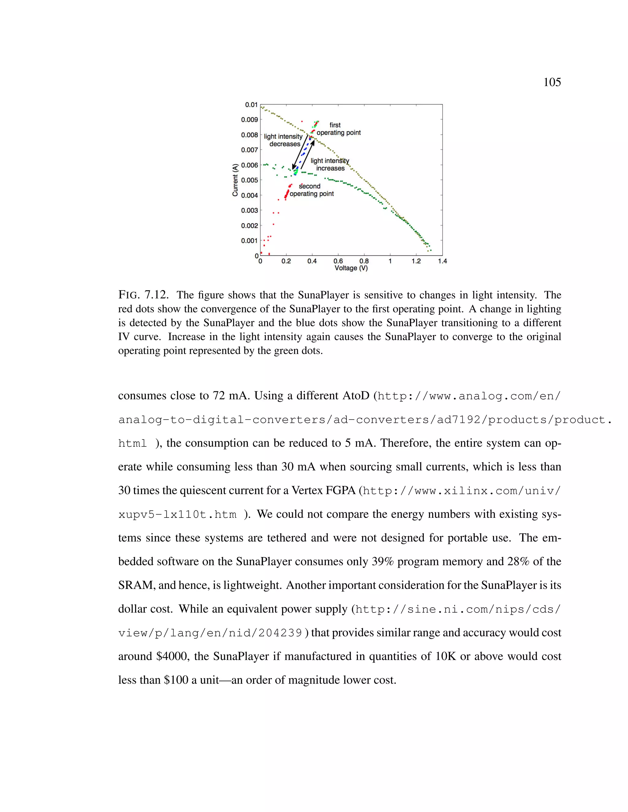 105
FIG. 7.12. The ﬁgure shows that the SunaPlayer is sensitive to changes in light intensity. The
red dots show the convergence of the SunaPlayer to the ﬁrst operating point. A change in lighting
is detected by the SunaPlayer and the blue dots show the SunaPlayer transitioning to a different
IV curve. Increase in the light intensity again causes the SunaPlayer to converge to the original
operating point represented by the green dots.
consumes close to 72 mA. Using a different AtoD (http://www.analog.com/en/
analog-to-digital-converters/ad-converters/ad7192/products/product.
html ), the consumption can be reduced to 5 mA. Therefore, the entire system can op-
erate while consuming less than 30 mA when sourcing small currents, which is less than
30 times the quiescent current for a Vertex FGPA (http://www.xilinx.com/univ/
xupv5-lx110t.htm ). We could not compare the energy numbers with existing sys-
tems since these systems are tethered and were not designed for portable use. The em-
bedded software on the SunaPlayer consumes only 39% program memory and 28% of the
SRAM, and hence, is lightweight. Another important consideration for the SunaPlayer is its
dollar cost. While an equivalent power supply (http://sine.ni.com/nips/cds/
view/p/lang/en/nid/204239 ) that provides similar range and accuracy would cost
around $4000, the SunaPlayer if manufactured in quantities of 10K or above would cost
less than $100 a unit—an order of magnitude lower cost.
 