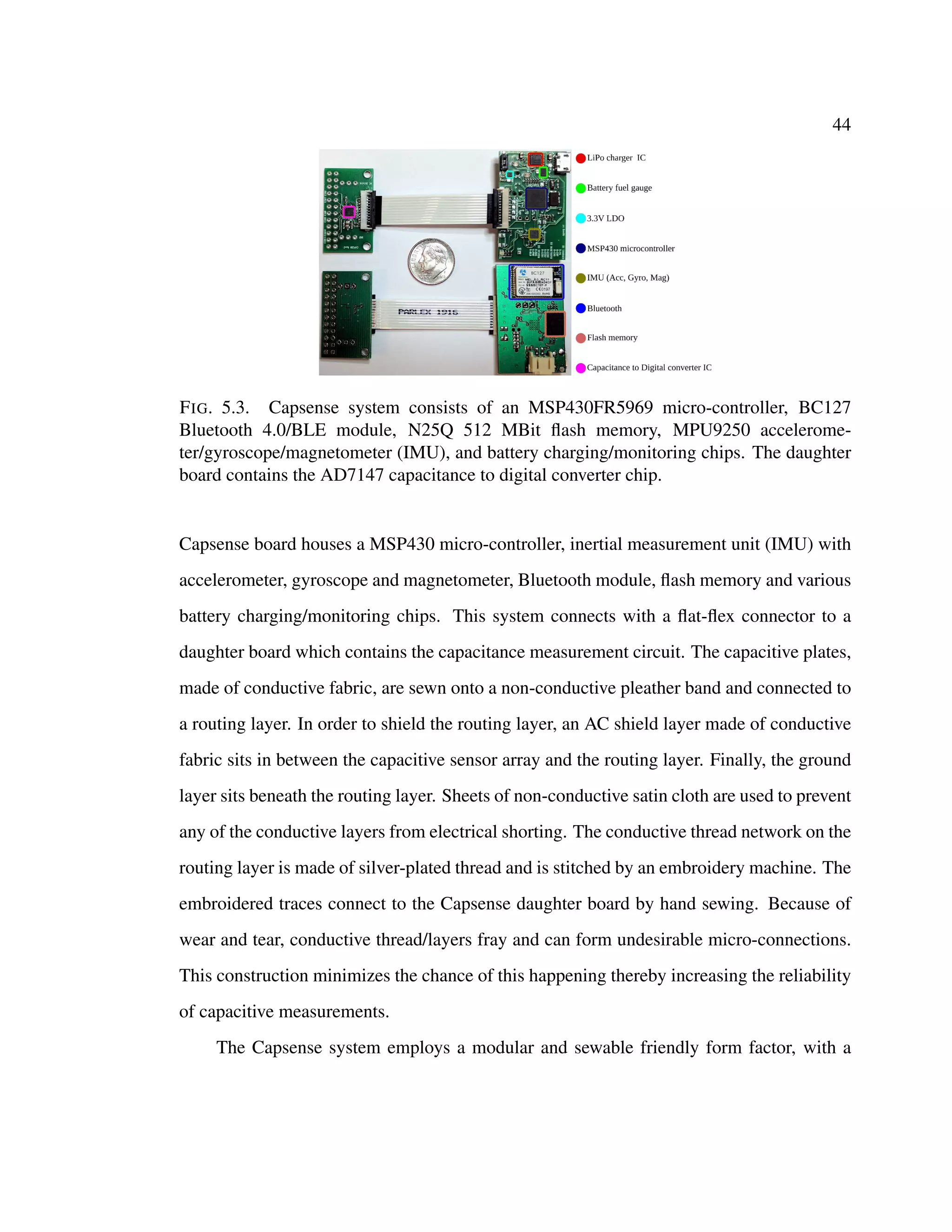 44
FIG. 5.3. Capsense system consists of an MSP430FR5969 micro-controller, BC127
Bluetooth 4.0/BLE module, N25Q 512 MBit ﬂash memory, MPU9250 accelerome-
ter/gyroscope/magnetometer (IMU), and battery charging/monitoring chips. The daughter
board contains the AD7147 capacitance to digital converter chip.
Capsense board houses a MSP430 micro-controller, inertial measurement unit (IMU) with
accelerometer, gyroscope and magnetometer, Bluetooth module, ﬂash memory and various
battery charging/monitoring chips. This system connects with a ﬂat-ﬂex connector to a
daughter board which contains the capacitance measurement circuit. The capacitive plates,
made of conductive fabric, are sewn onto a non-conductive pleather band and connected to
a routing layer. In order to shield the routing layer, an AC shield layer made of conductive
fabric sits in between the capacitive sensor array and the routing layer. Finally, the ground
layer sits beneath the routing layer. Sheets of non-conductive satin cloth are used to prevent
any of the conductive layers from electrical shorting. The conductive thread network on the
routing layer is made of silver-plated thread and is stitched by an embroidery machine. The
embroidered traces connect to the Capsense daughter board by hand sewing. Because of
wear and tear, conductive thread/layers fray and can form undesirable micro-connections.
This construction minimizes the chance of this happening thereby increasing the reliability
of capacitive measurements.
The Capsense system employs a modular and sewable friendly form factor, with a
 