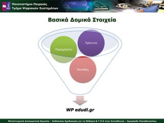 Σχεδιαστικά Χνάρια [3/3]Collapsible PanelsComment boxFont Enlarger