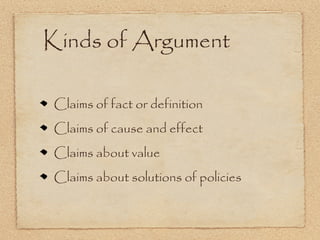 Kinds of Argument

Claims of fact or definition
Claims of cause and effect
Claims about value
Claims about solutions of policies
 