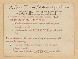 A Good Thesis Statement produces
           a DOUBLE BENEFIT
  For the Writer: You have the parts of your essay RIGHT
  THERE IN FRONT OF YOU!!!!!
          You know what you want to prove and how you’re
          going to prove it!
          You know the kind of EVIDENCE you will search
          for!

For the Readers: The readers see a ‘map‘ of your essay right
there at the beginning.
       They know what you want to prove and how you’re
       going to prove it!
       They know the kind of EVIDENCE you will offer.
 
