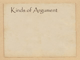 Kinds of Argument
 