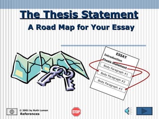 The Thesis Statement © 2001 by Ruth Luman A Road Map for Your Essay References ESSAY Introduction Thesis Statement Body Paragraph #1 Body Paragraph #2 Body Paragraph #3 