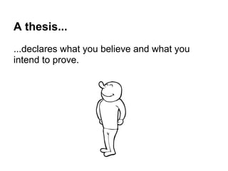 A thesis...
...declares what you believe and what you
intend to prove.
 