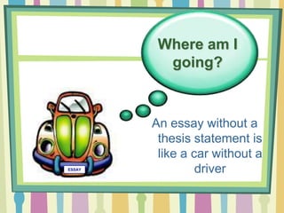 Where am I
going?
ESSAY
An essay without a
thesis statement is
like a car without a
driver
 
