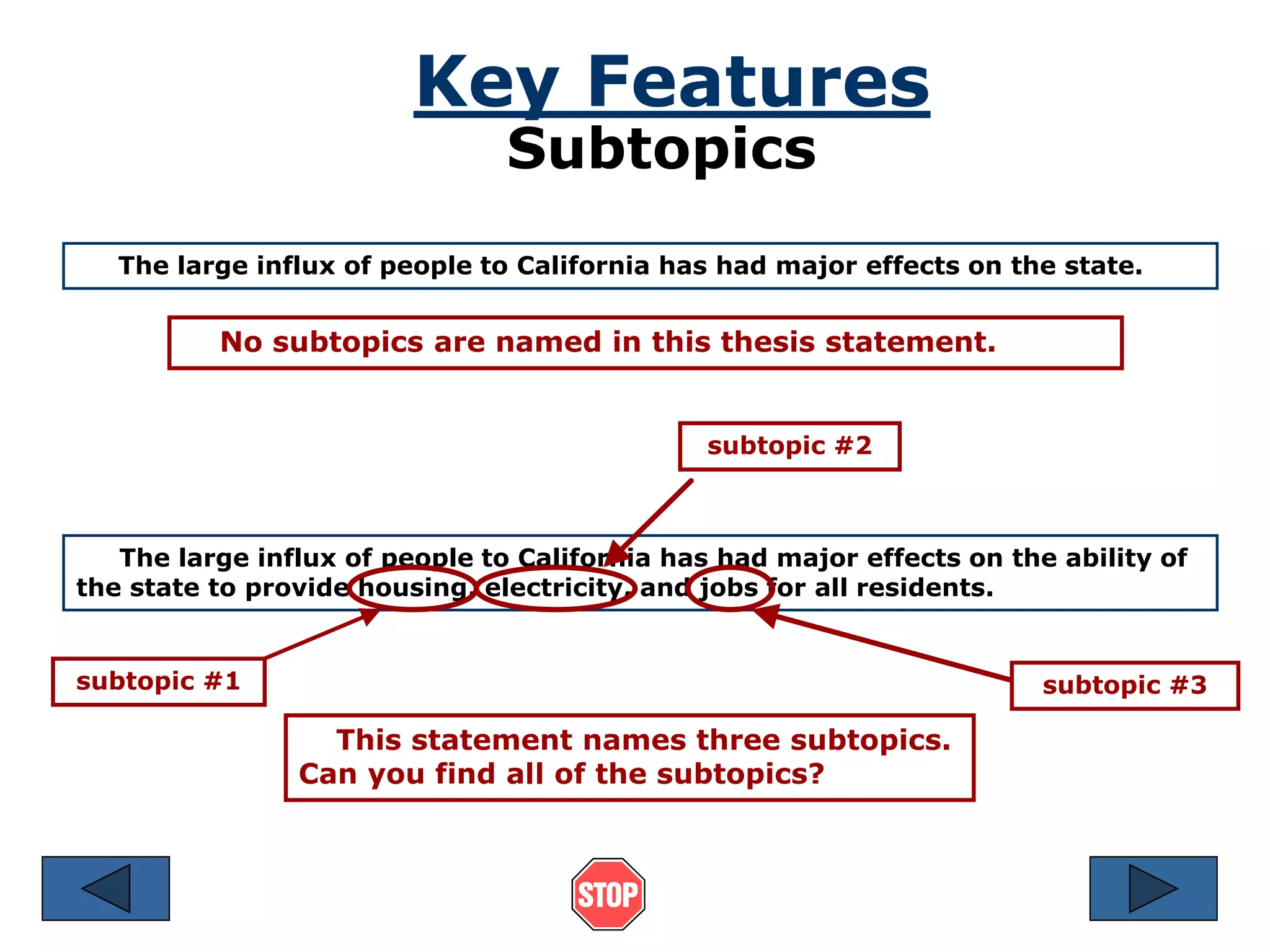 Key Features 
Subtopics 
The large influx of people to California has had major effects on the state. 
No subtopics are named in this thesis statement. 
The large influx of people to California has had major effects on the ability of 
the state to provide housing, electricity, and jobs for all residents. 
This statement names three subtopics. 
Can you find all of the subtopics? 
subtopic #1 
subtopic #2 
subtopic #3 
 